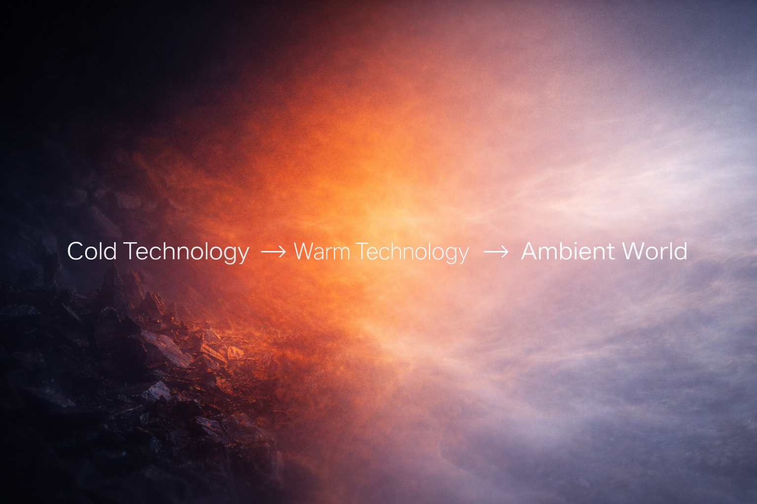 Thermodynamic Technology Climate